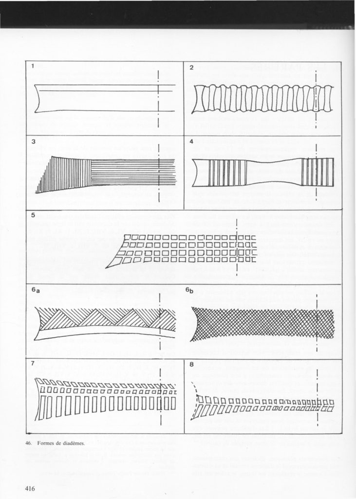 Formes de diadèmes