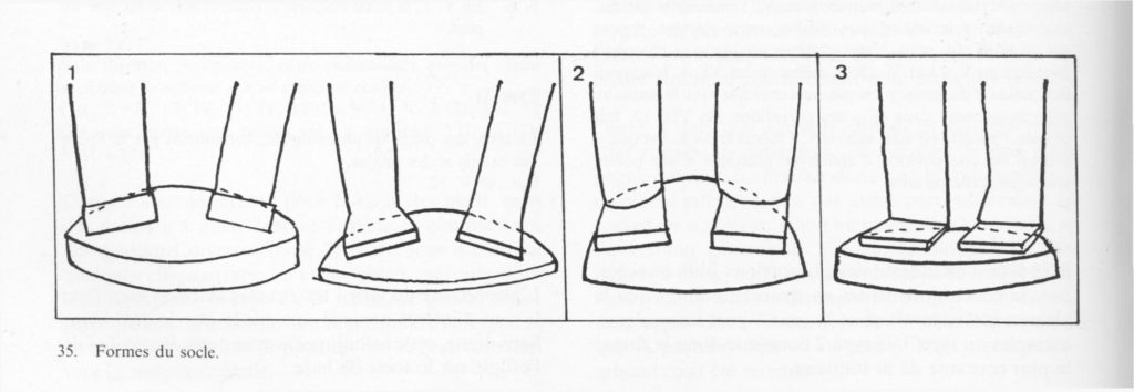 Formes des pieds