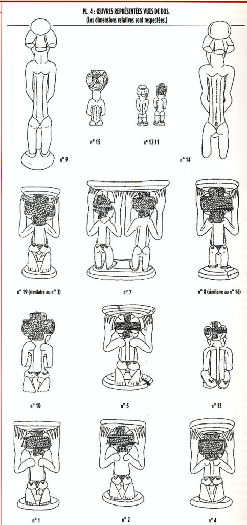 Oeuvres représentées de dos