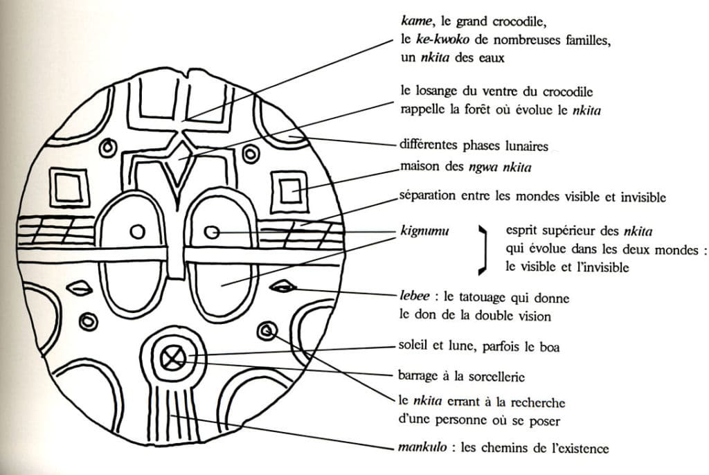 Masque facial Kidumu