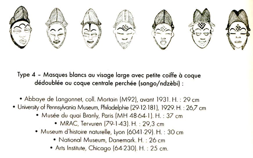 Masque Pounou