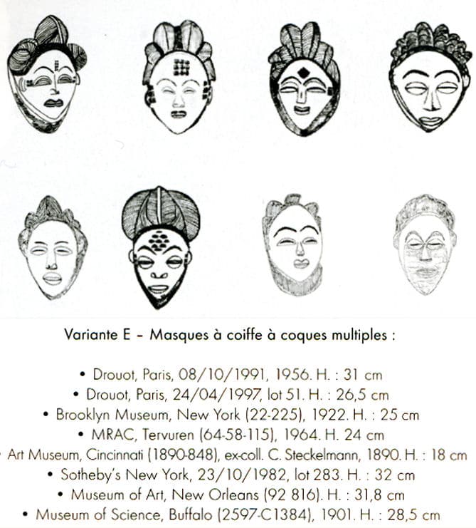 Masque Pounou